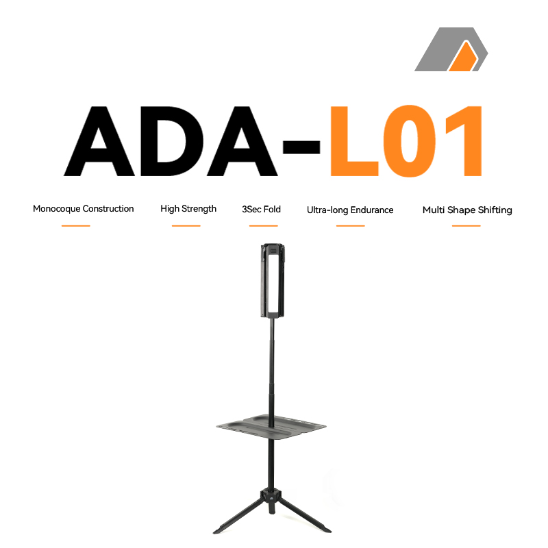 New Design High Power LED Rech - Outdoor Power Inc recension och pris