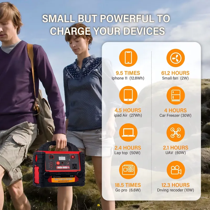 Portable Solar Generator Power - Outdoor Usb Power Outlet recension och pris