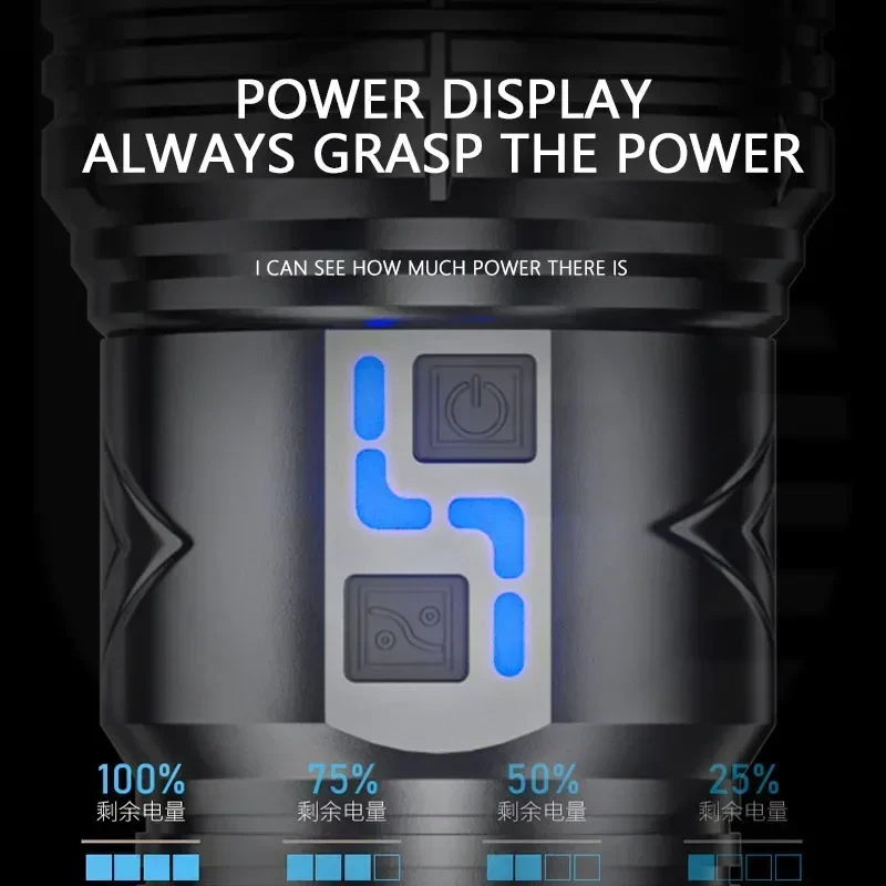 99000000LM Super Bright LED Fl - Outdoor Power Inc recension och pris