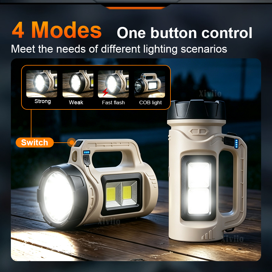 Multiscene Handheld LED Torch  - Outdoor Power Inc recension och pris
