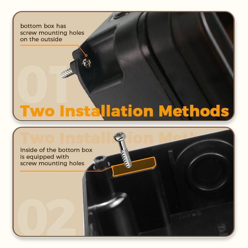 Avoir IP66 Wall Waterproof Soc - Outdoor Power Inlet Box recension och pris
