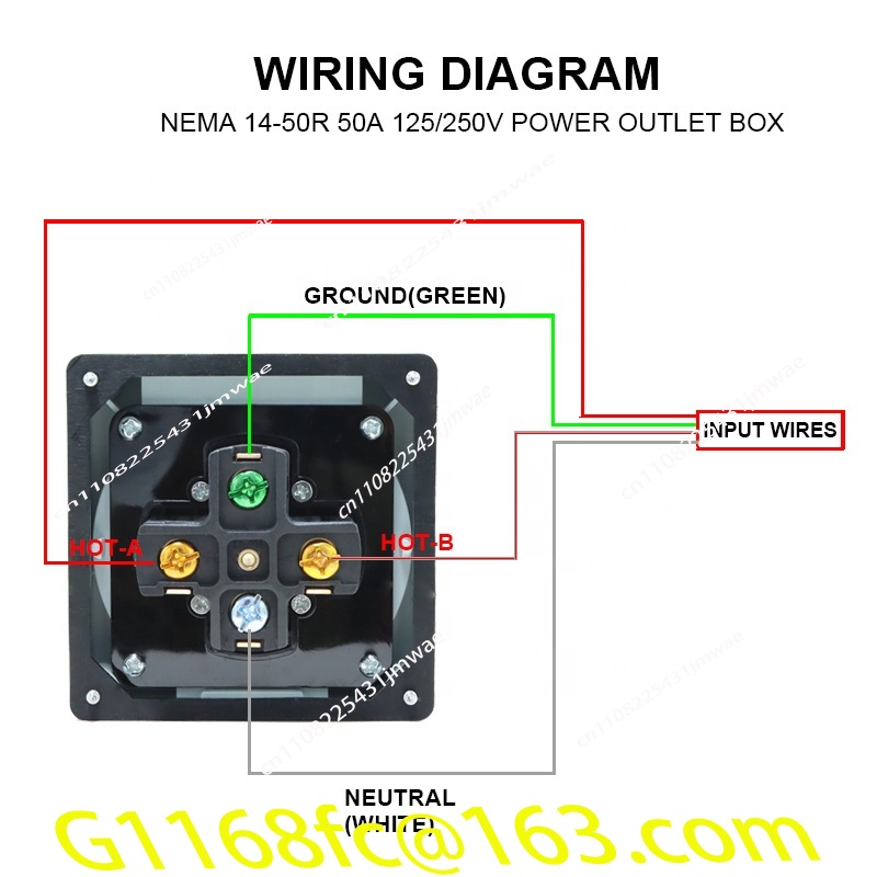 50 Amp Generator RV Power Inle - Outdoor Power Inlet Box recension och pris