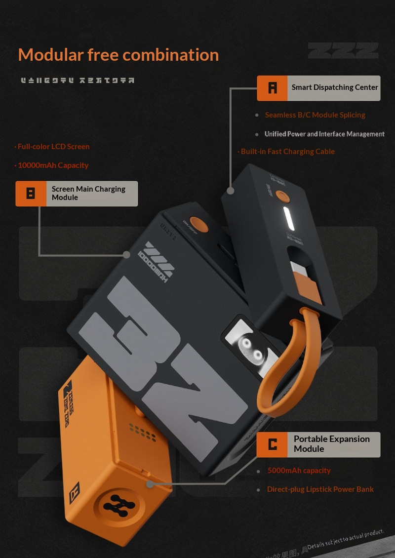 Zenless Zone Zero Portable Fas - Outdoor Usb Power Outlet recension och pris