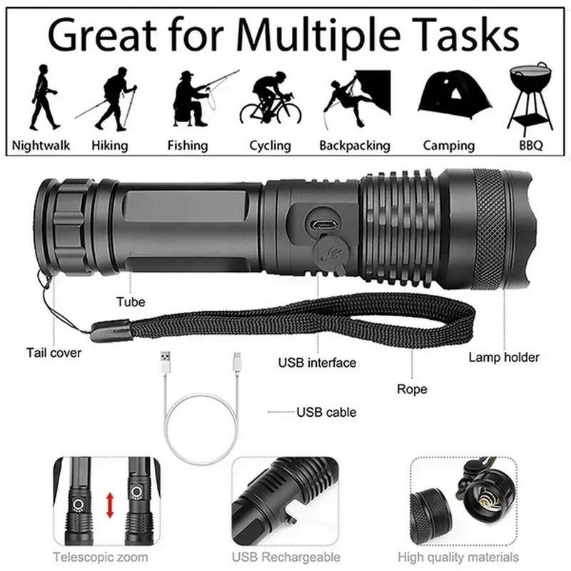 High Power XHP70 Led Flashligh - Outdoor Power Inc recension och pris