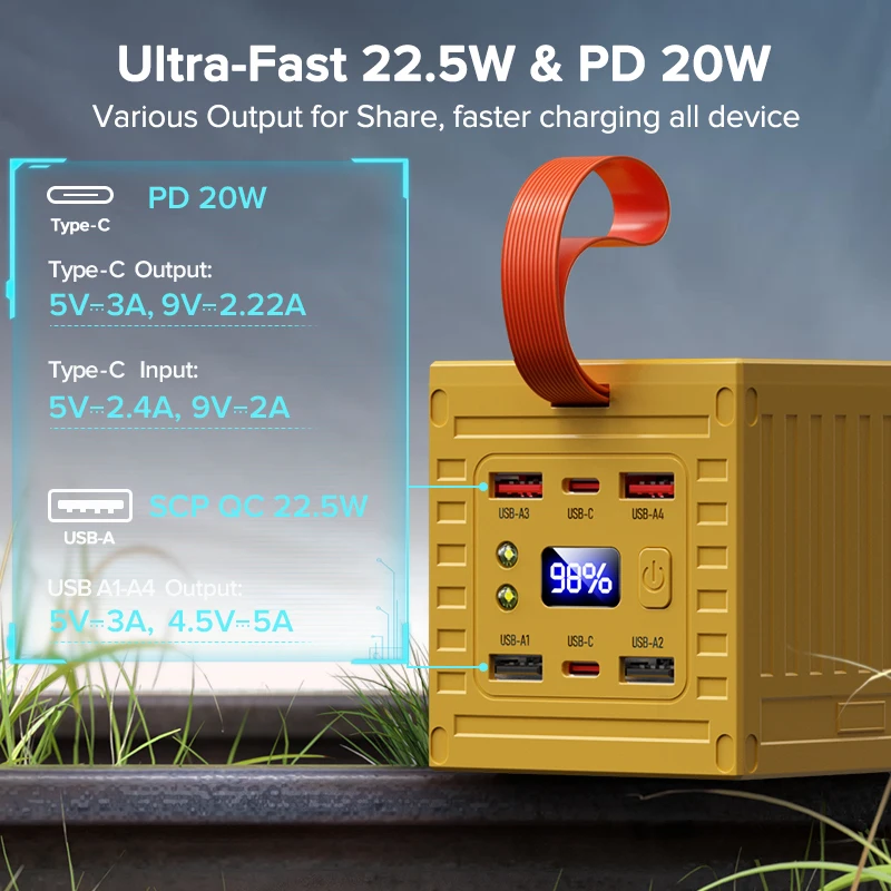 QOOVI 60000mAh Power Bank 22.5 - Outdoor Usb Power Outlet recension och pris